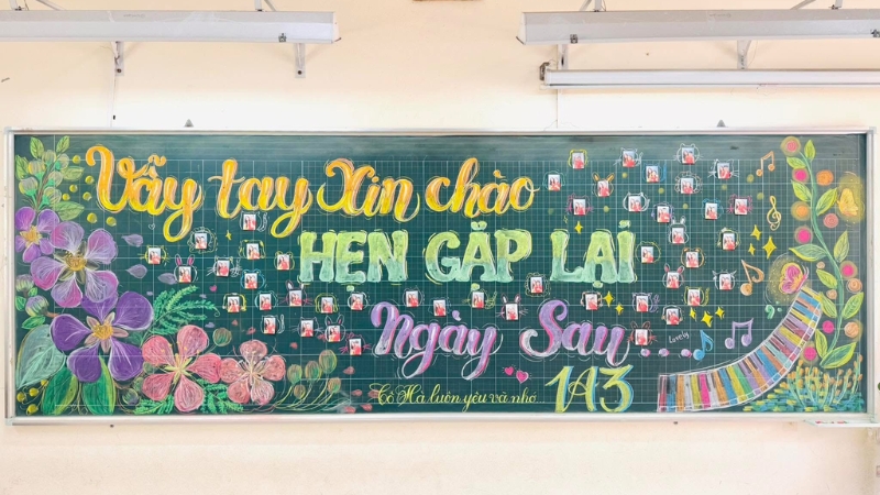 144+ Ý tưởng trang trí bảng: Biến không gian trở nên sống động